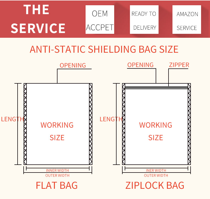 Anti static ziplock bag