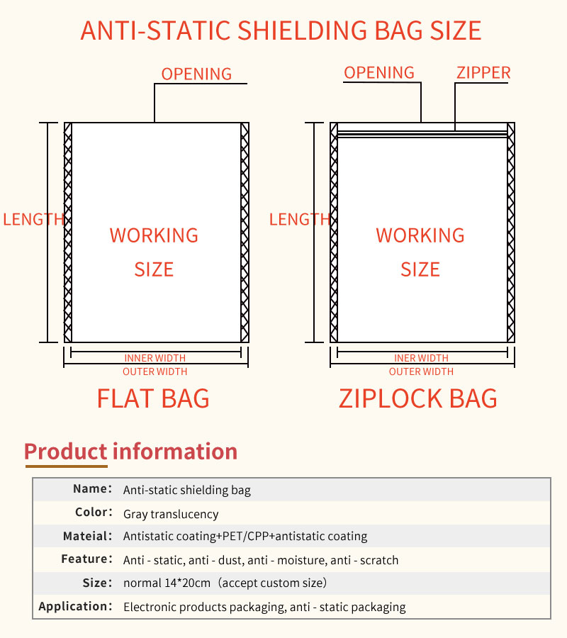 anti-static shielding bag