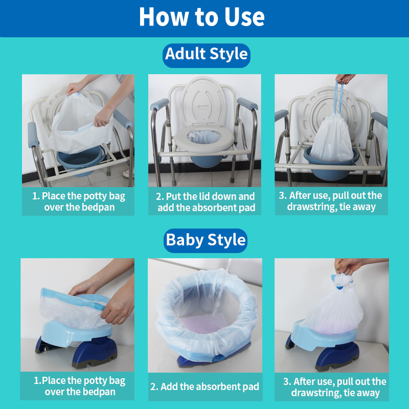 Bedside Commode Liners